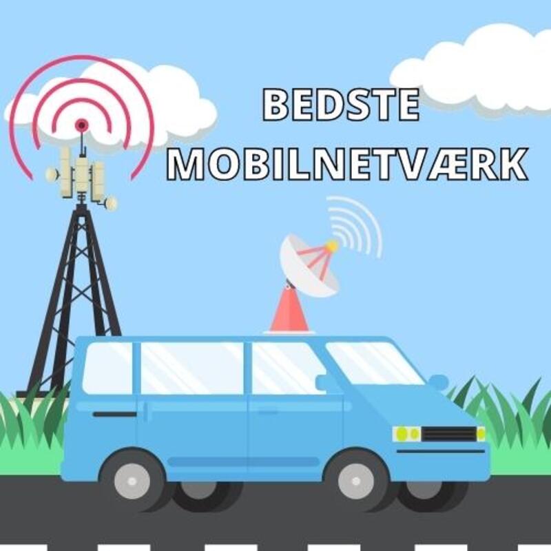 Bedste mobilnetværk