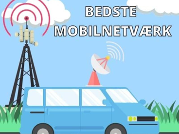 Bedste Mobilnetværk